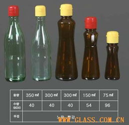 求购优质玻璃瓶 品质与需求的双重链接